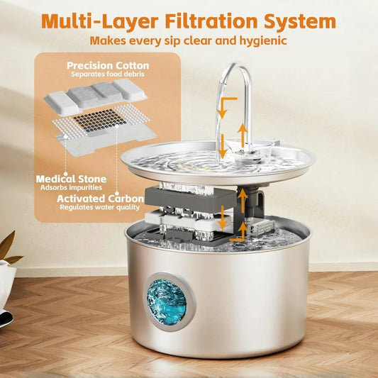 Stainless Steel Cat/Dog Water Fountain, Automatic Dispenser with filters