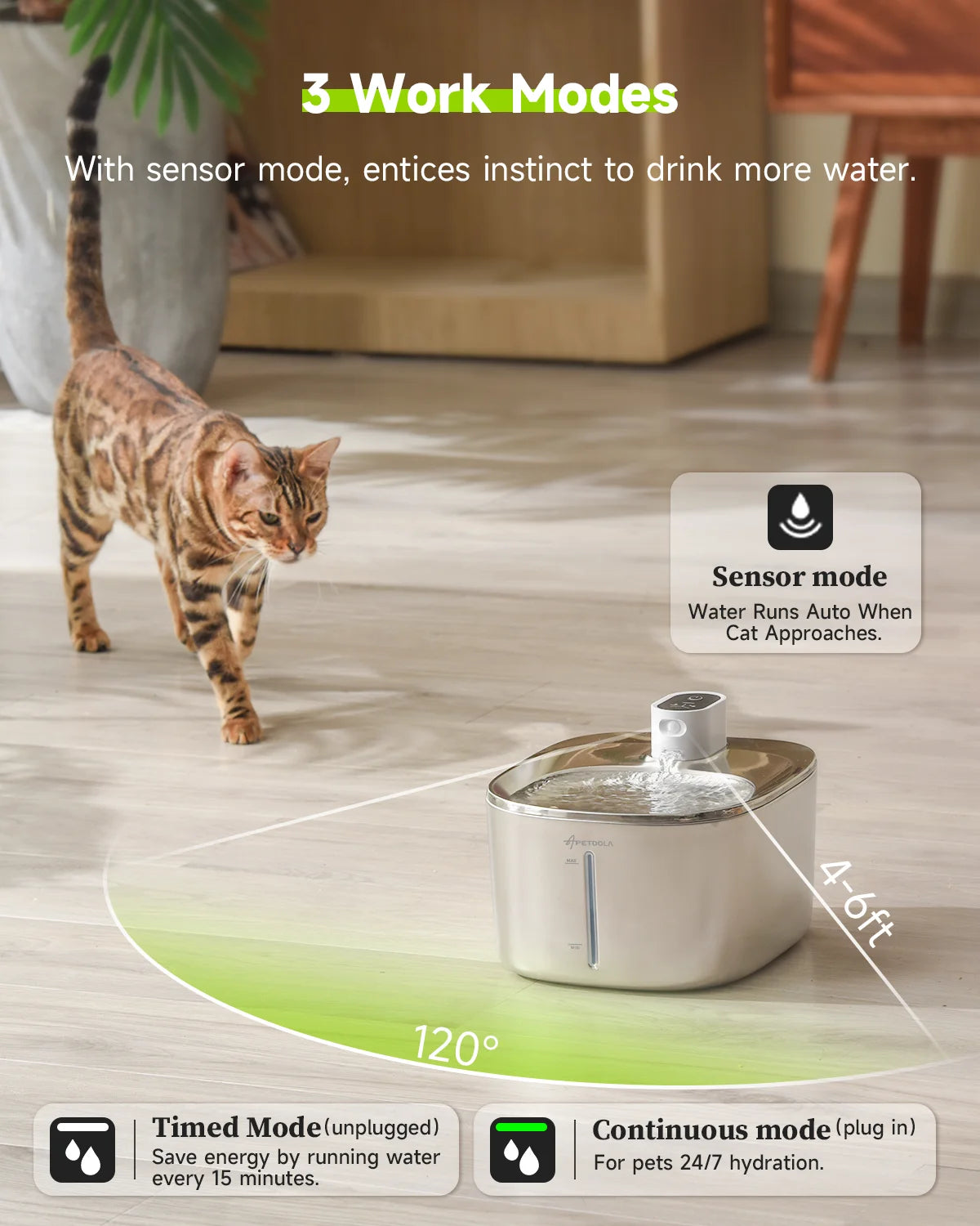 APETDOLA 4L Wireless Cat Water Fountain Auto Sensor For Cats and Dog